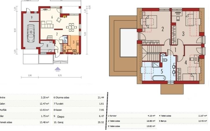 166 metrekare prefabrik villa projesi